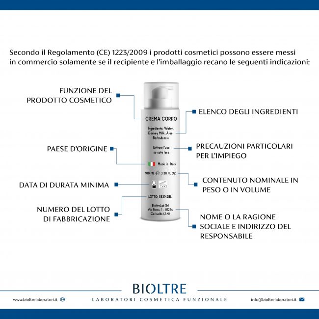 Norme per Etichetta dei Cosmetici